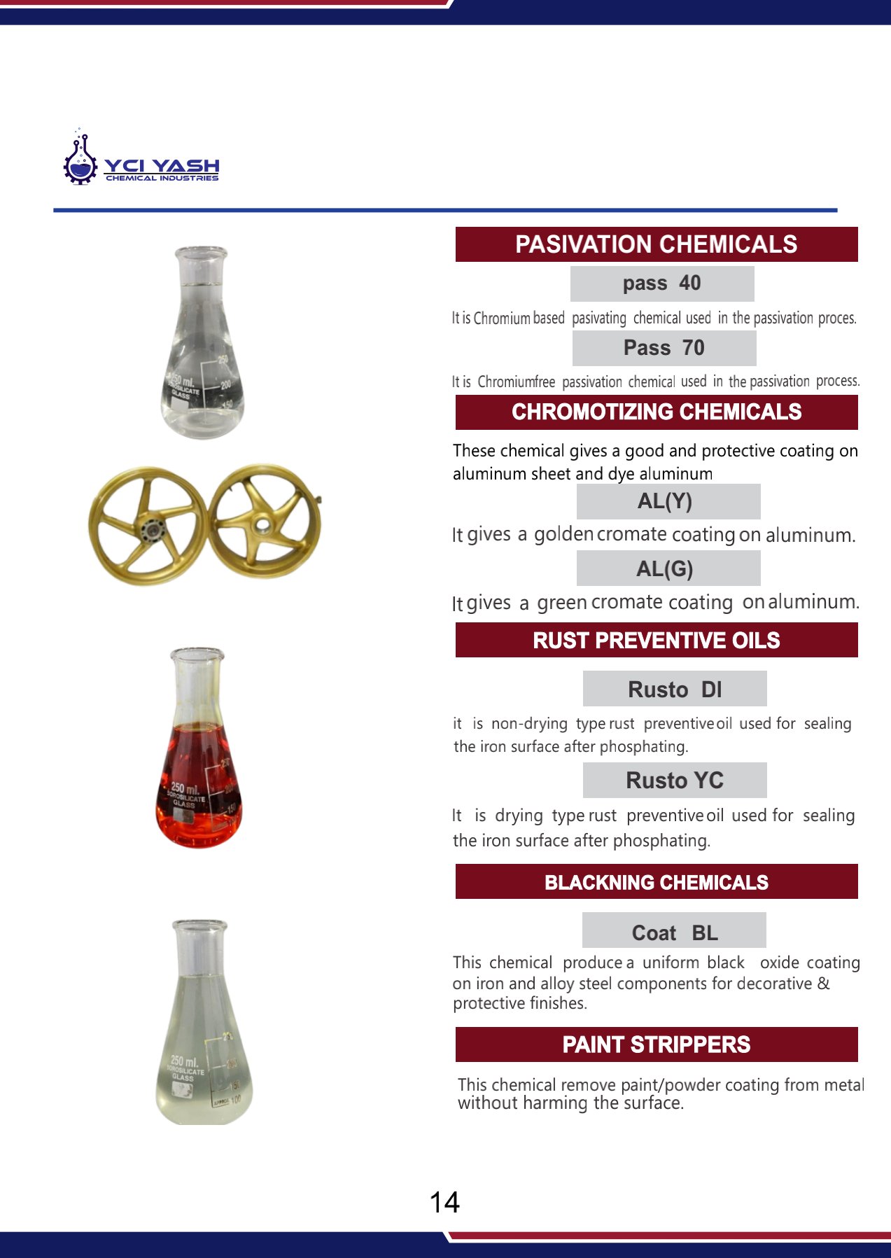 Privo Aerosol Spray Paint & Primers (Yash Chemtech Pvt. Ltd.)